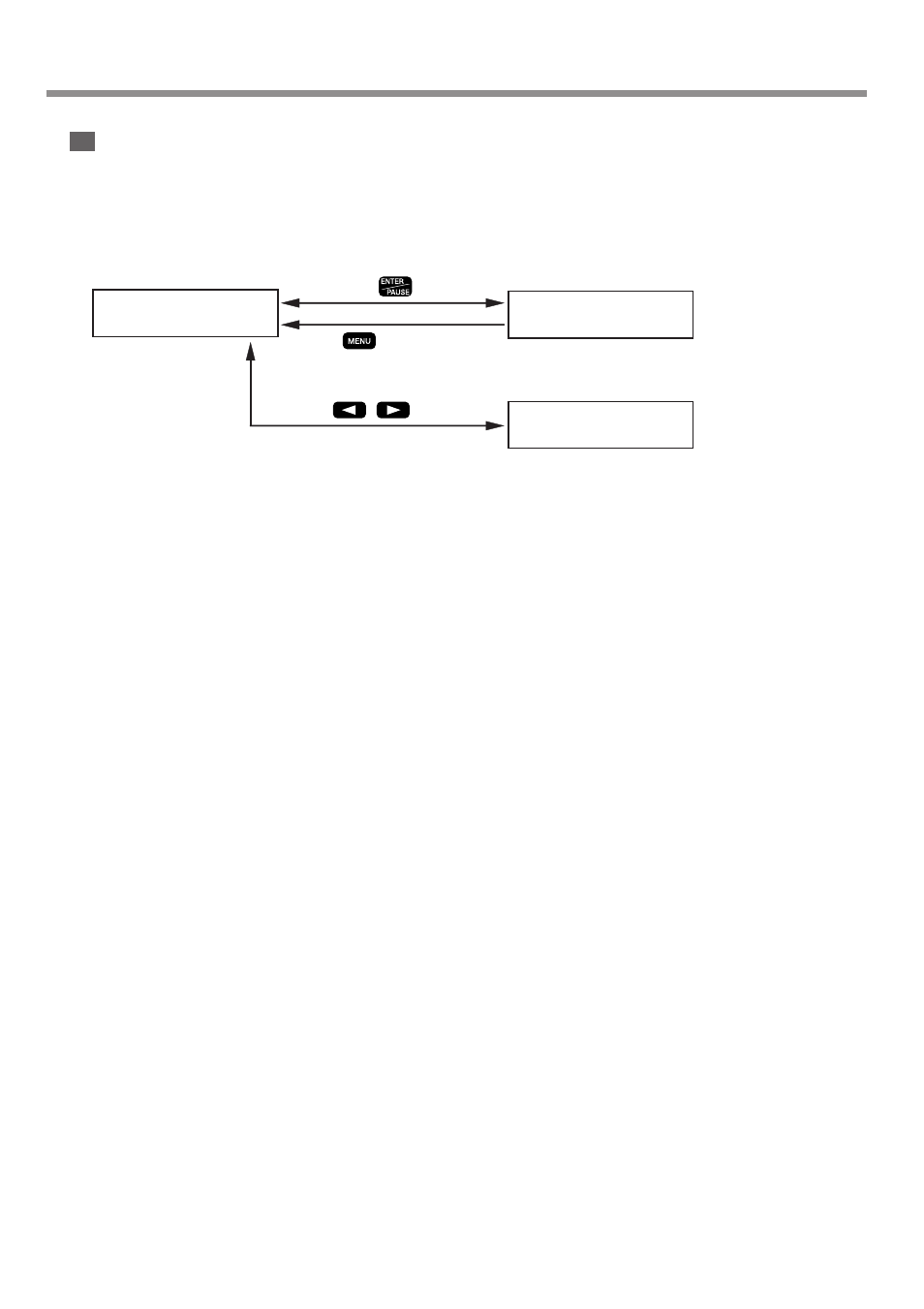 IBM EGX-400 User Manual | Page 96 / 149