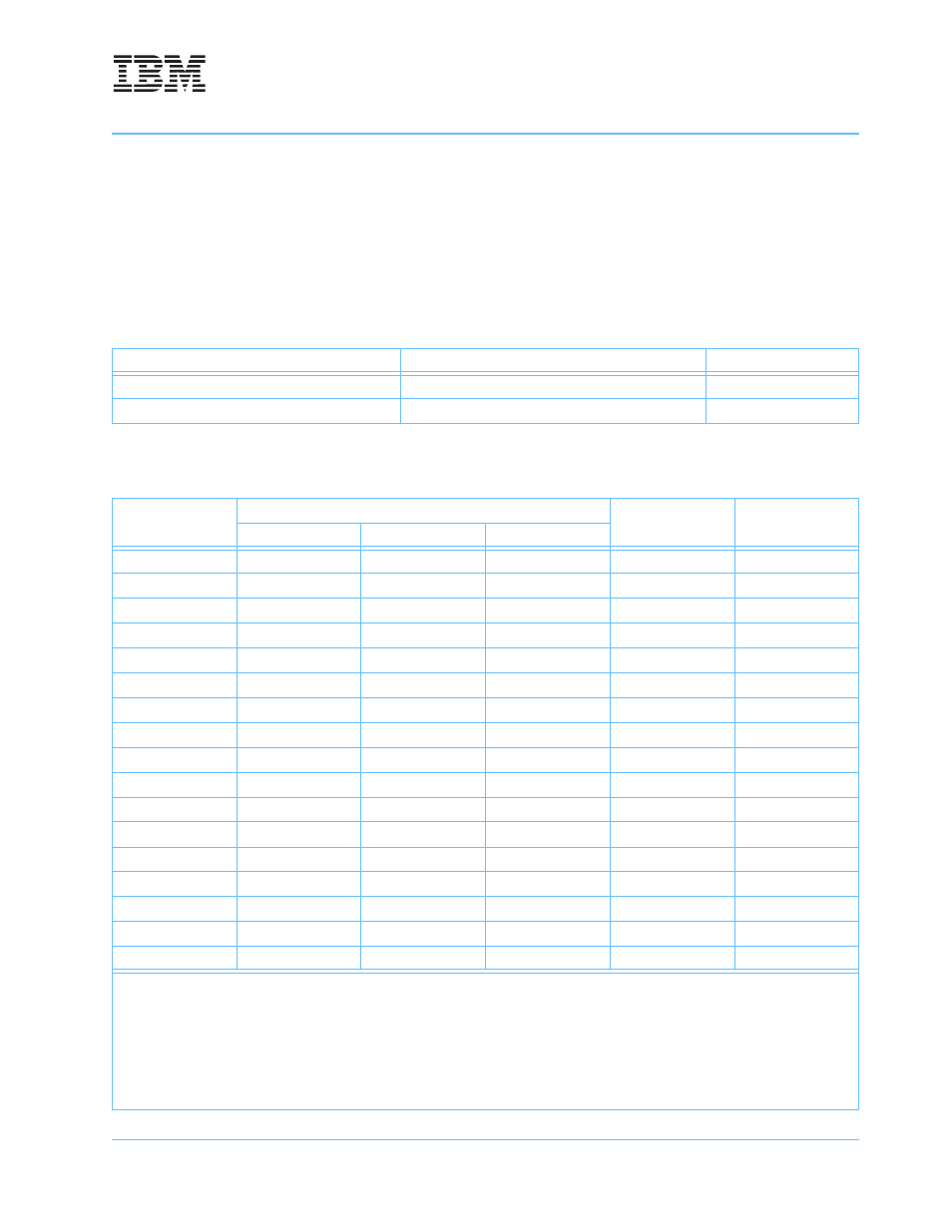 Table 2-32, Table 2-33, Powerpc encodings | IBM POWERPC 750GL User Manual | Page 109 / 377