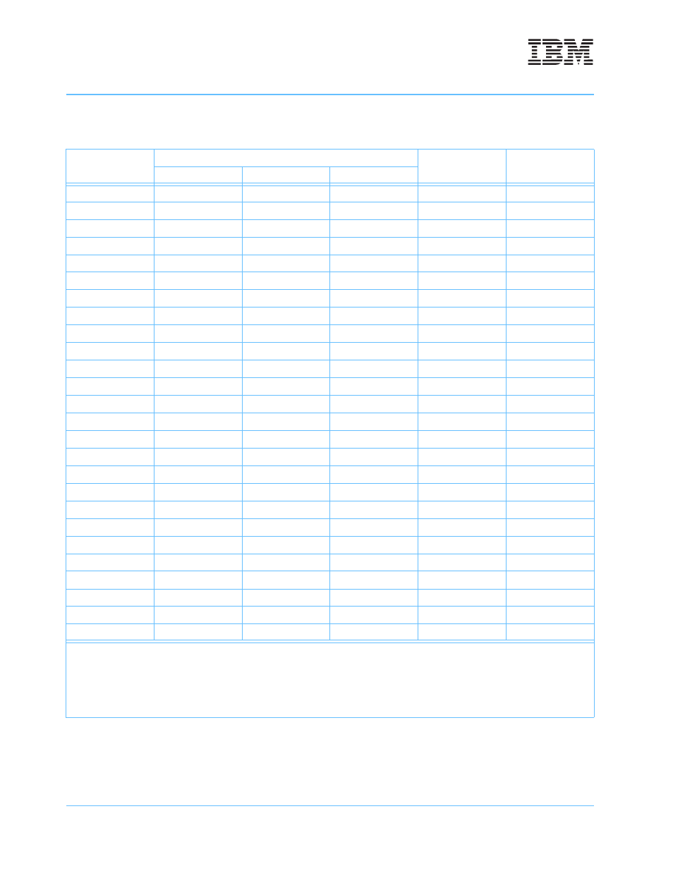 Table 2-34, Spr encodings for 750gx-defined registers | IBM POWERPC 750GL User Manual | Page 112 / 377