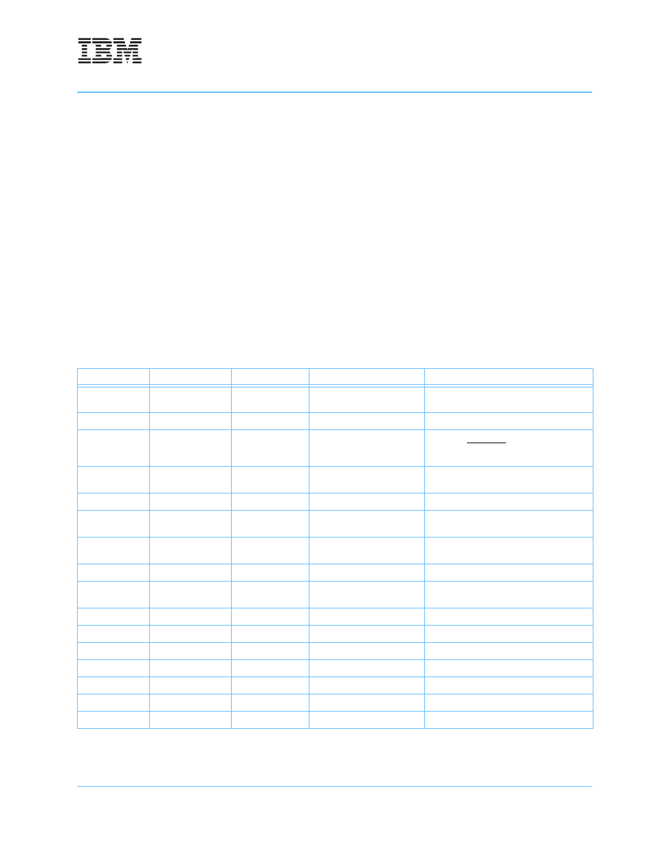Table 3-4 | IBM POWERPC 750GL User Manual | Page 141 / 377