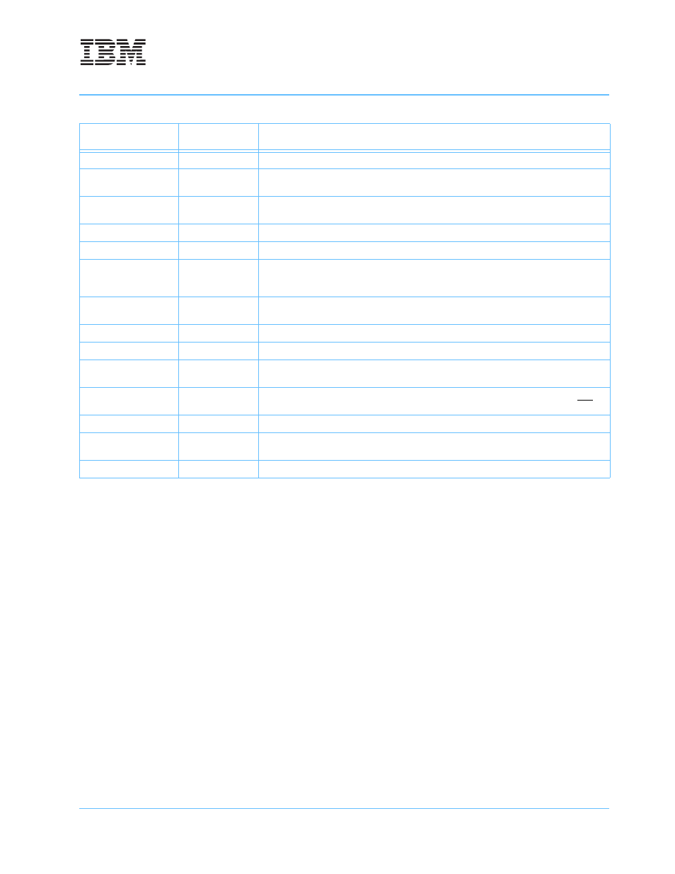 2 exception recognition and priorities | IBM POWERPC 750GL User Manual | Page 153 / 377