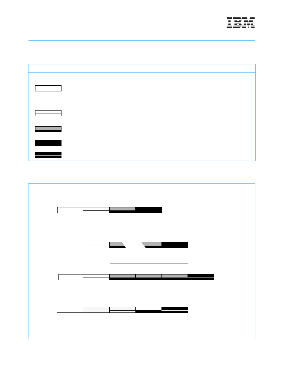 Figure 6-3, Powerpc 750gx microprocessor pipeline stages, Table 6-1 | Notation conventions for instruction timing | IBM POWERPC 750GL User Manual | Page 214 / 377