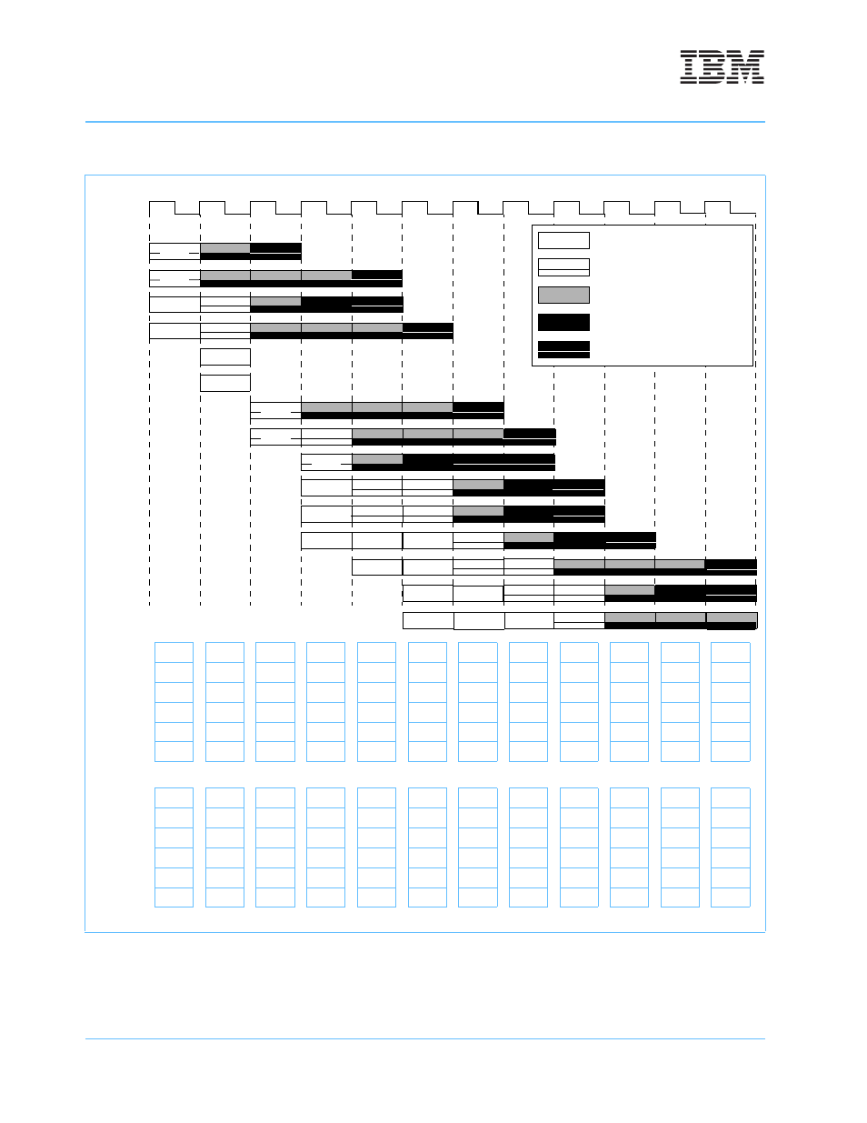 Figure 6-5, Instruction timing—cache hit | IBM POWERPC 750GL User Manual | Page 220 / 377
