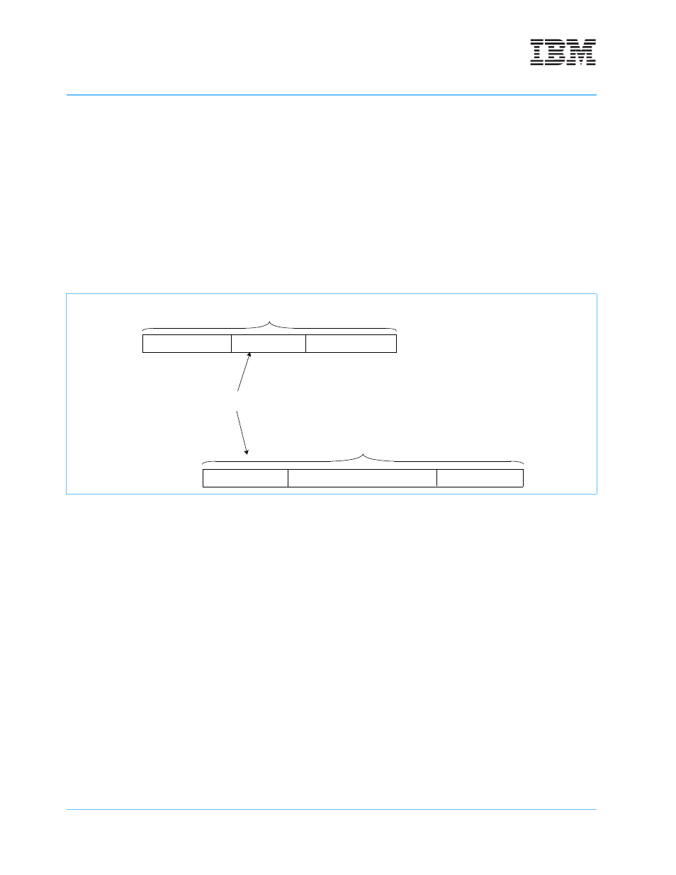 2 memory-access protocol, Figure 8-3 | IBM POWERPC 750GL User Manual | Page 284 / 377