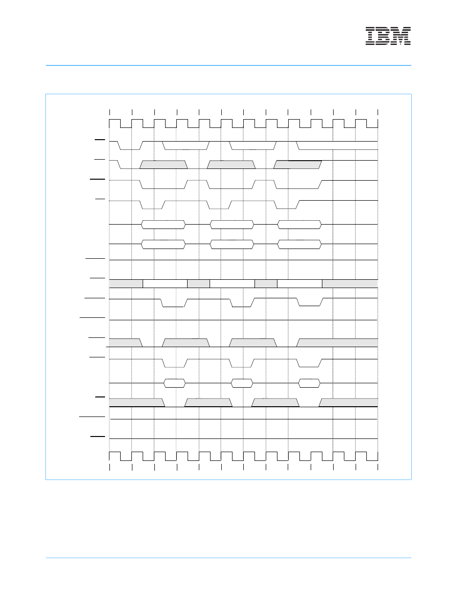 Figure 8-17. fastest single-beat reads | IBM POWERPC 750GL User Manual | Page 310 / 377