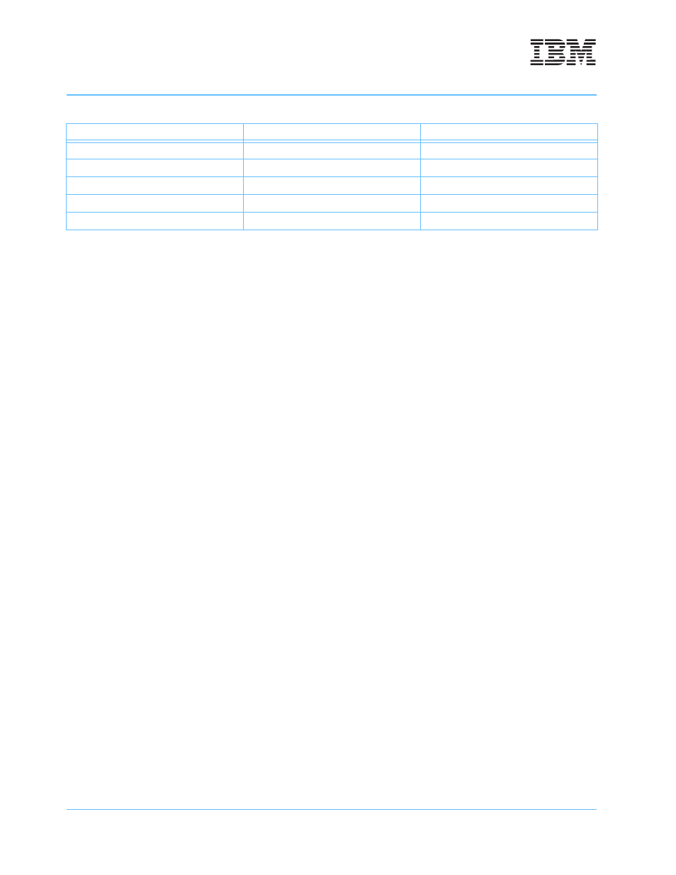 IBM POWERPC 750GL User Manual | Page 326 / 377