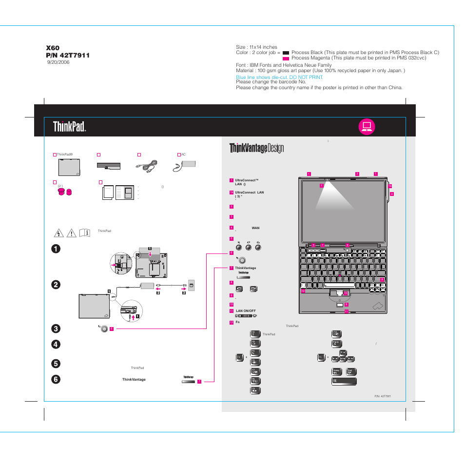 IBM X60 User Manual | 2 pages