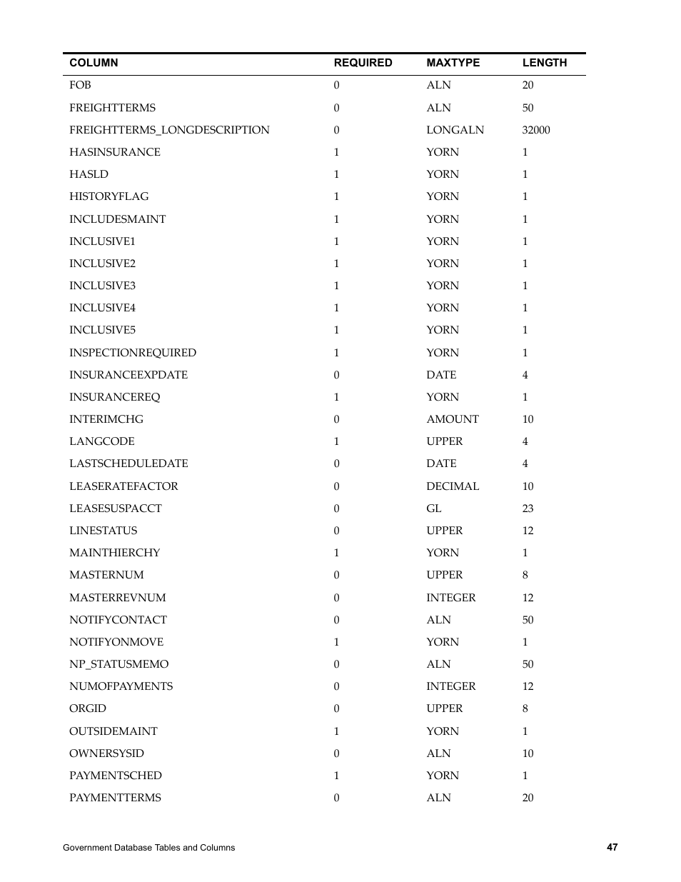 IBM TIVOLI SC23-8765-00 User Manual | Page 57 / 74