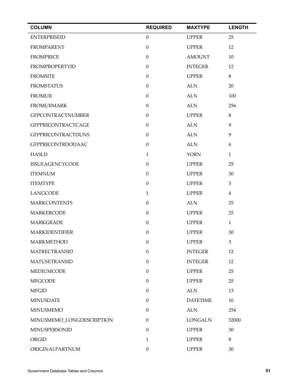 IBM TIVOLI SC23-8765-00 User Manual | Page 61 / 74