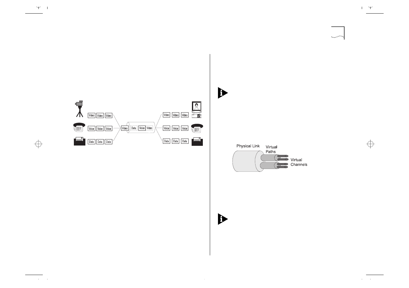 Atm is service transparent, Atm is connection-oriented, Atm is service transparent 2-9 | Atm is connection-oriented 2-9 | IBM ATM OC-3c User Manual | Page 21 / 140