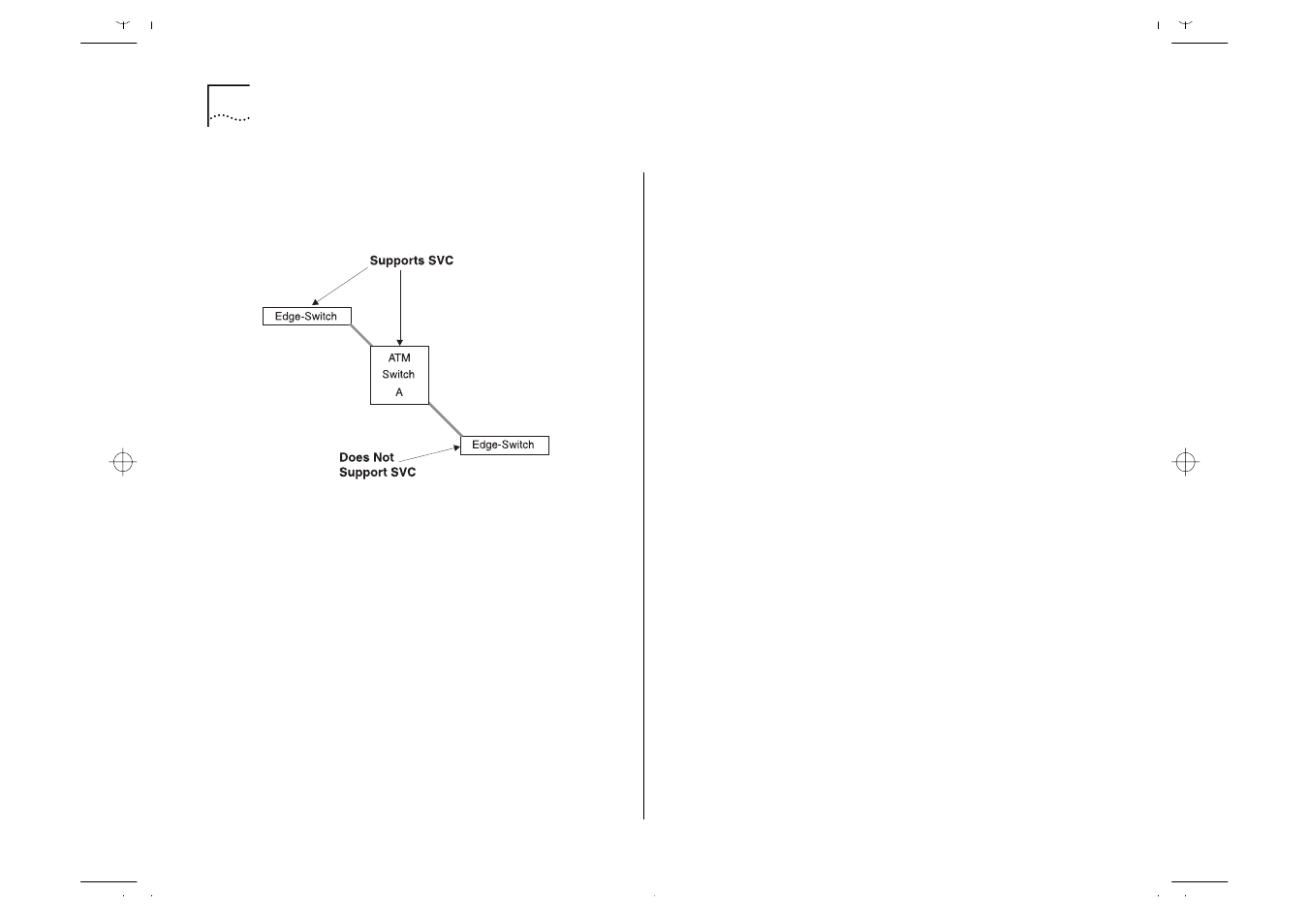IBM ATM OC-3c User Manual | Page 36 / 140