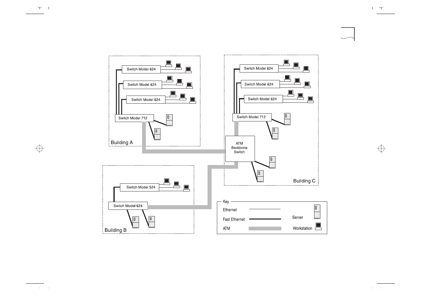 IBM ATM OC-3c User Manual | Page 39 / 140