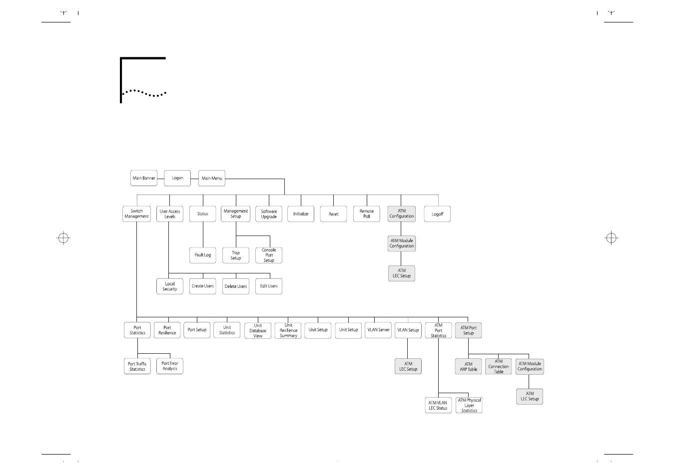 Managing the atm module, Anaging, Atm m | Odule, Chapter 8, ‘managing the atm module | IBM ATM OC-3c User Manual | Page 53 / 140