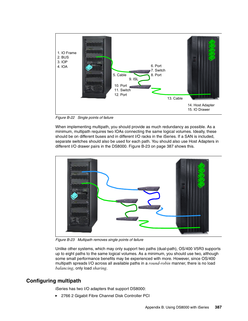 Configuring multipath | IBM DS8000 User Manual | Page 409 / 450