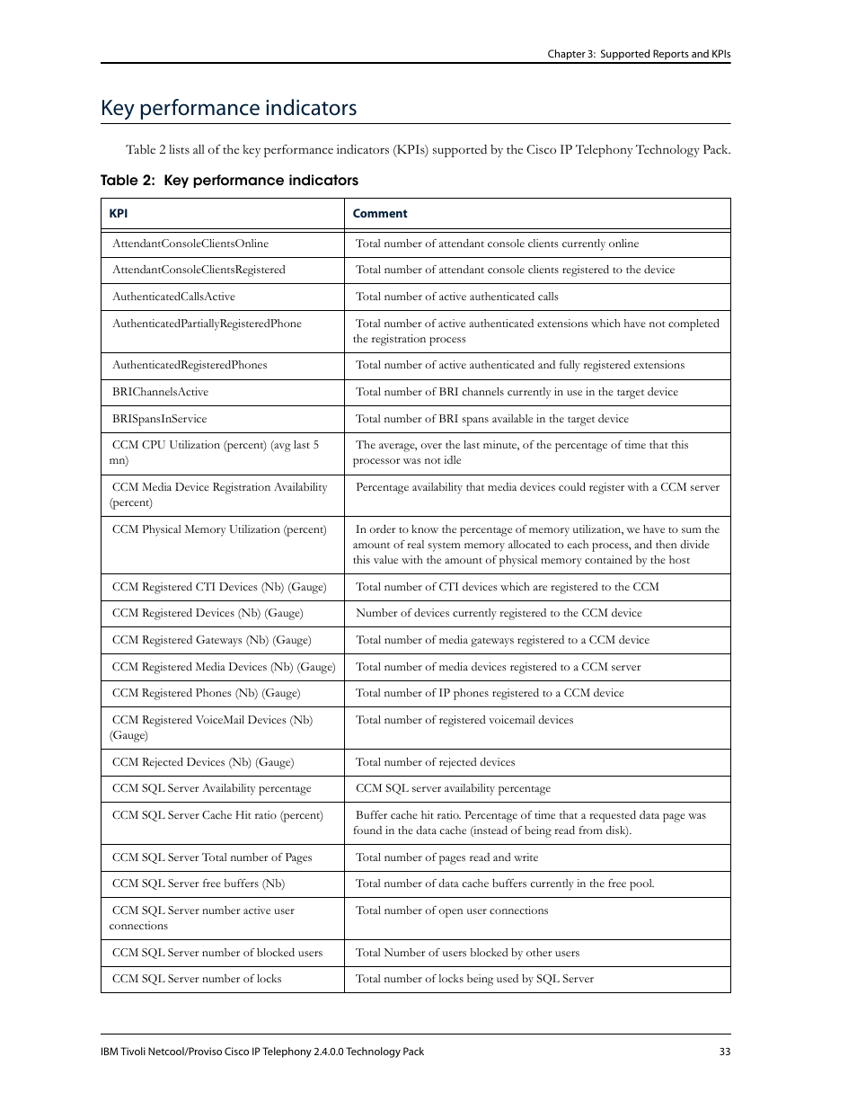 Key performance indicators | IBM CISCO R2E2 User Manual | Page 37 / 110