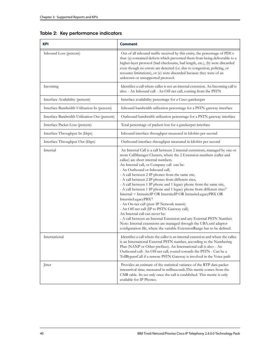 IBM CISCO R2E2 User Manual | Page 44 / 110