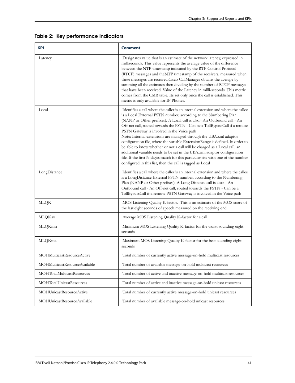 IBM CISCO R2E2 User Manual | Page 45 / 110