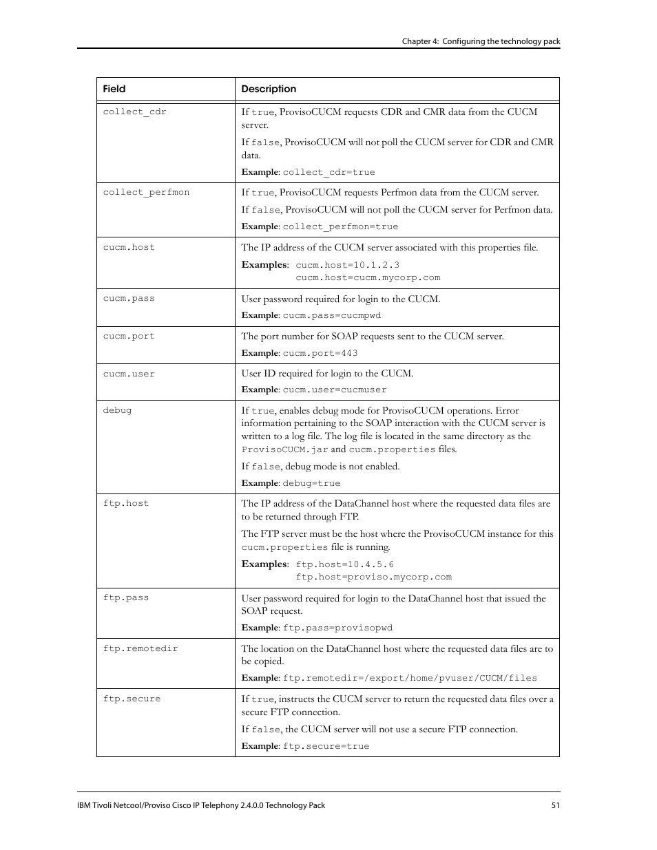 IBM CISCO R2E2 User Manual | Page 55 / 110