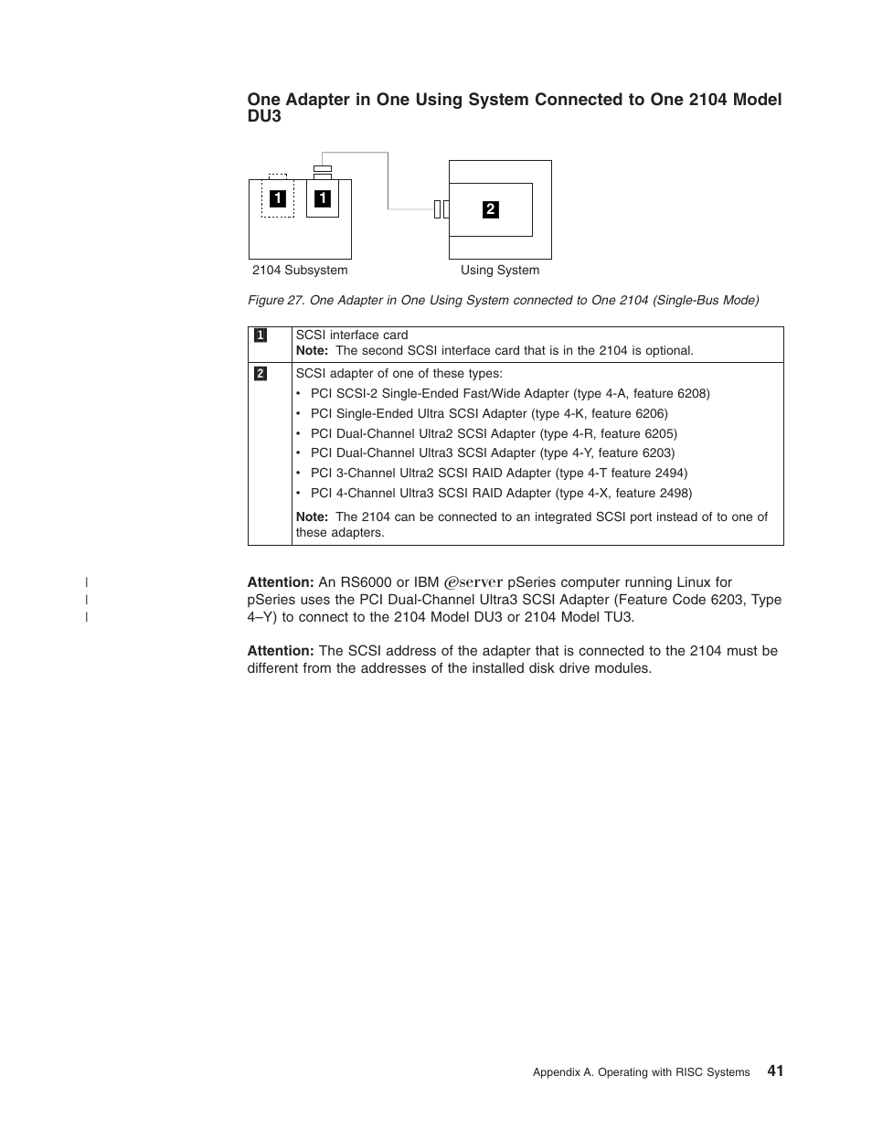 IBM 2104 Model DU3 User Manual | Page 57 / 114