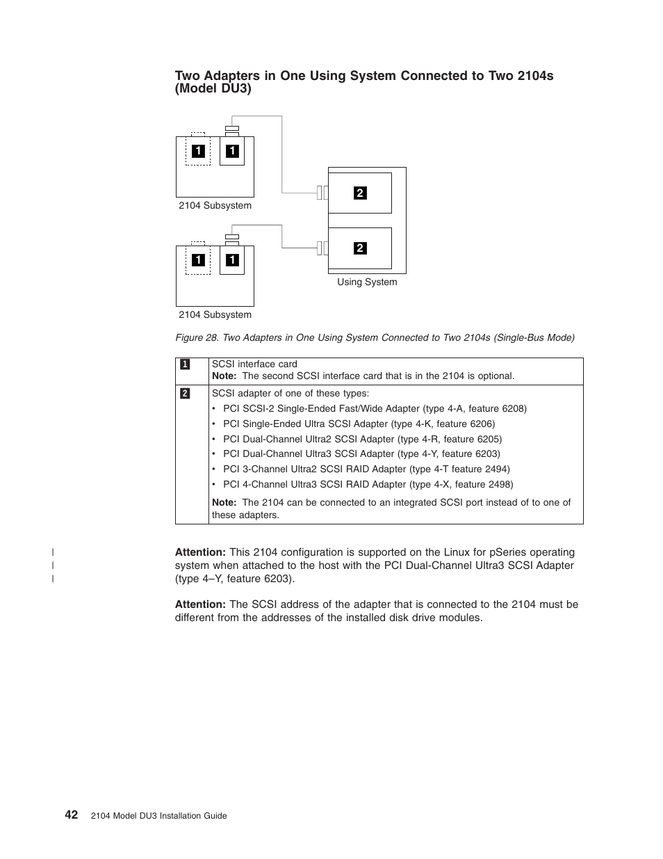 IBM 2104 Model DU3 User Manual | Page 58 / 114