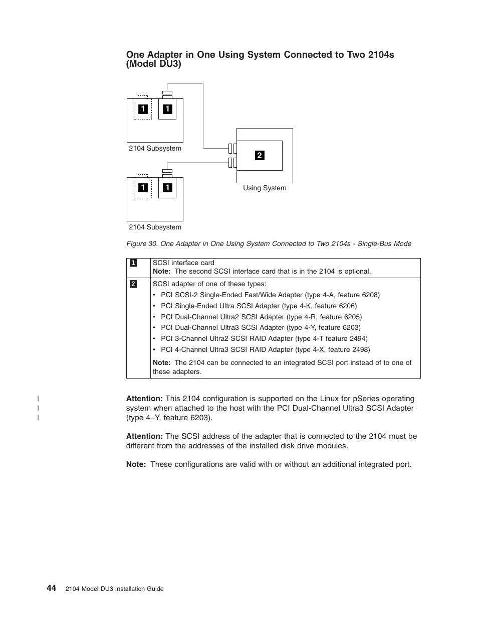 IBM 2104 Model DU3 User Manual | Page 60 / 114