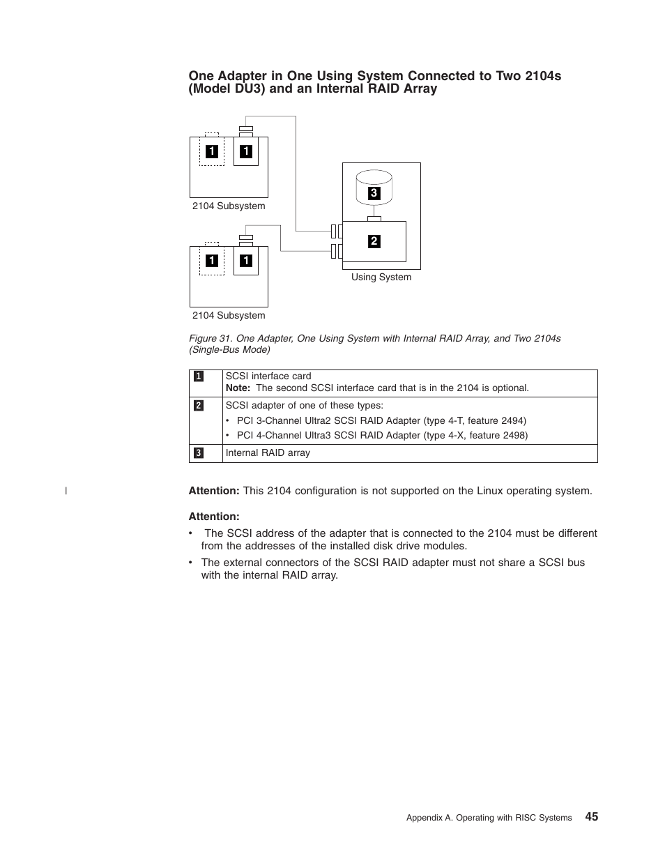 IBM 2104 Model DU3 User Manual | Page 61 / 114