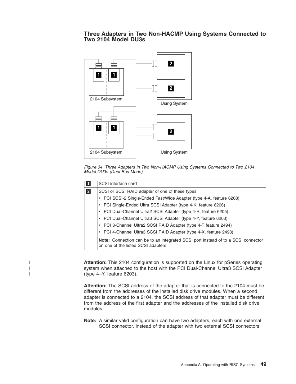 IBM 2104 Model DU3 User Manual | Page 65 / 114