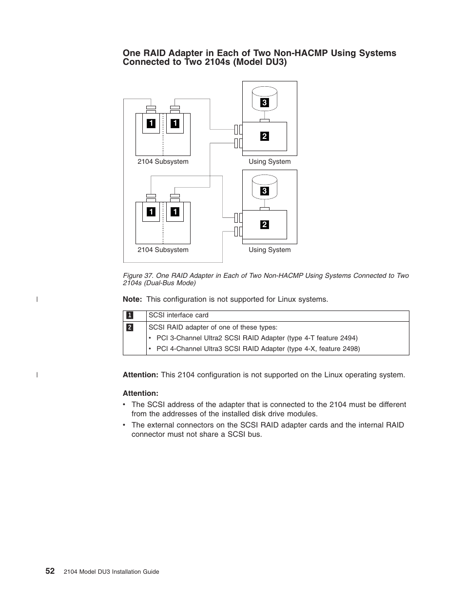 IBM 2104 Model DU3 User Manual | Page 68 / 114