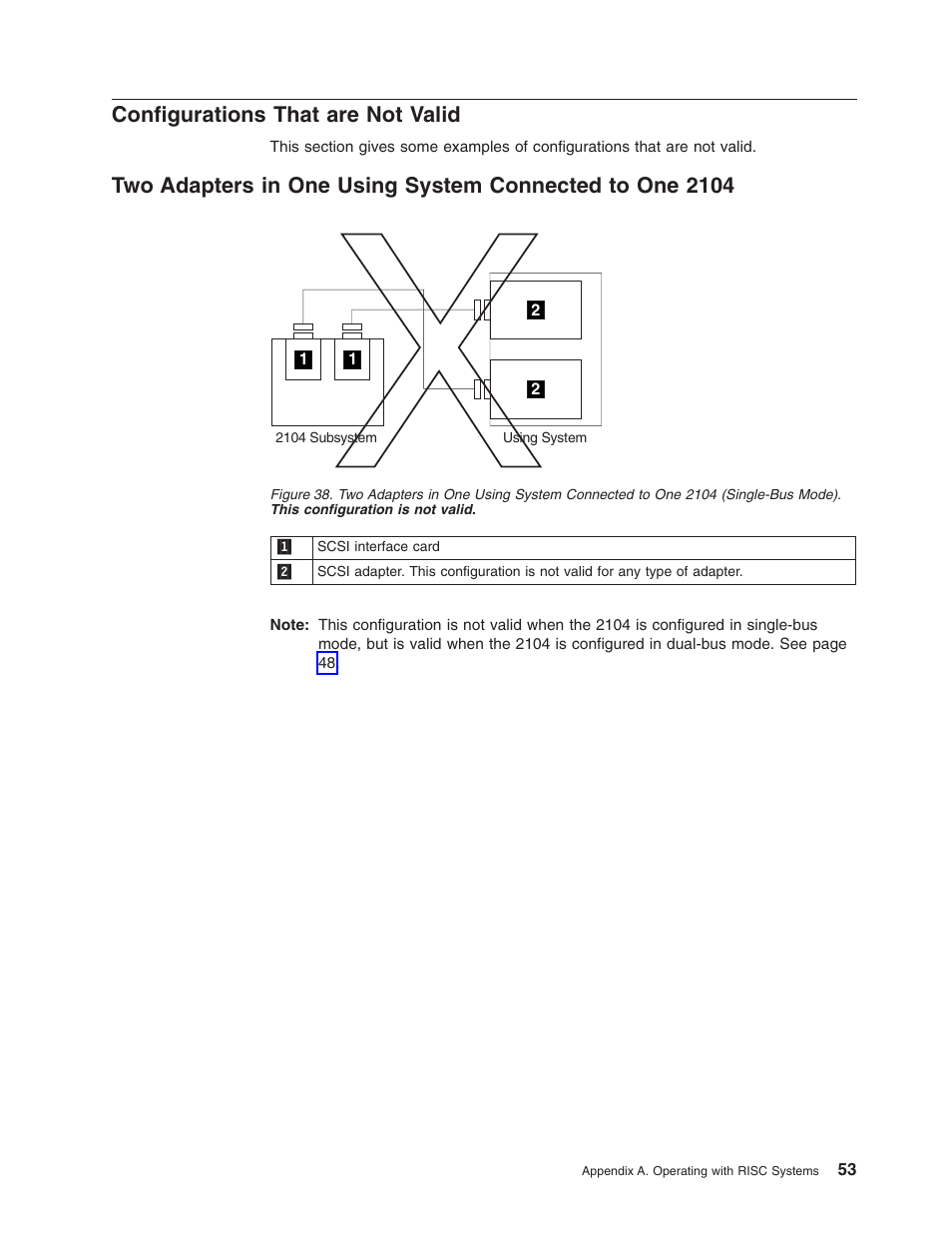 Configurations that are not valid | IBM 2104 Model DU3 User Manual | Page 69 / 114