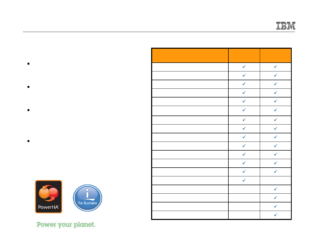 Powerha systemmirror for ibm i editions | IBM I 7.1 User Manual | Page 15 / 59