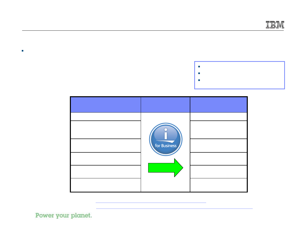 Ibm i license transfer | IBM I 7.1 User Manual | Page 41 / 59