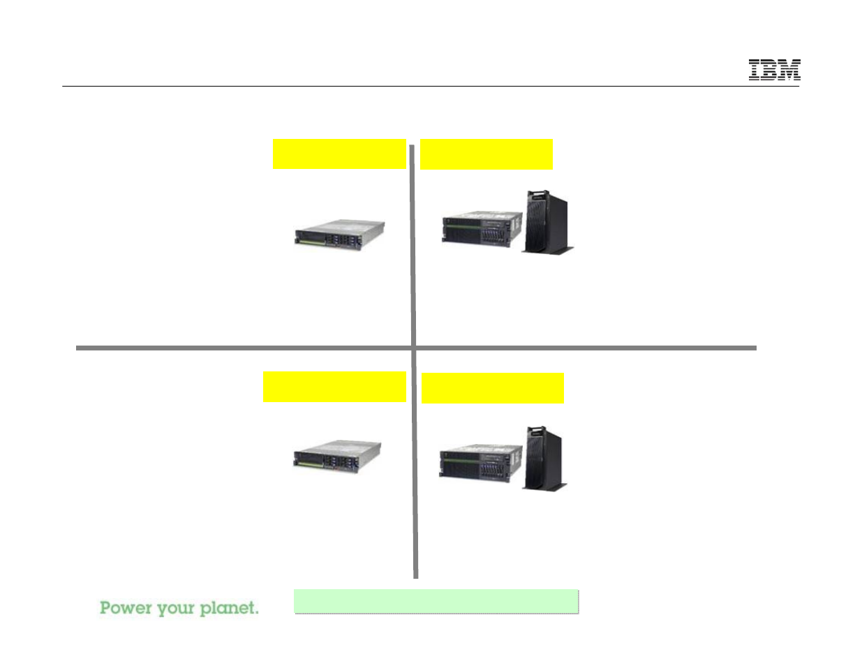 Power 710, Power 720, Power 730 | Power 740 | IBM I 7.1 User Manual | Page 49 / 59