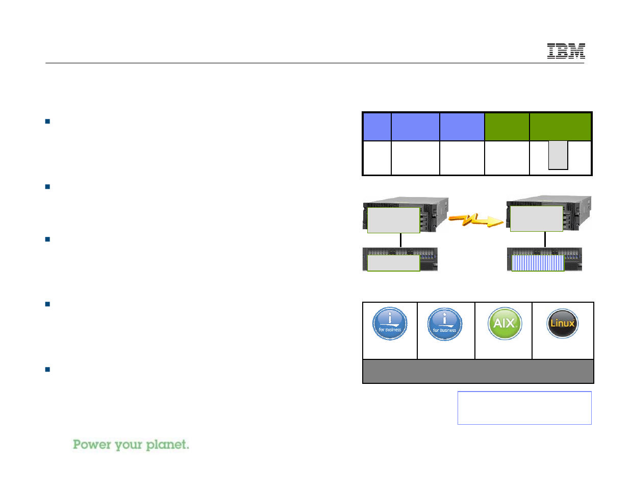 Ibm i 7.1 announcement highlights, Powerha systemmirror for i, Virtualization | Storage and solid state drives, Systems director | IBM I 7.1 User Manual | Page 8 / 59