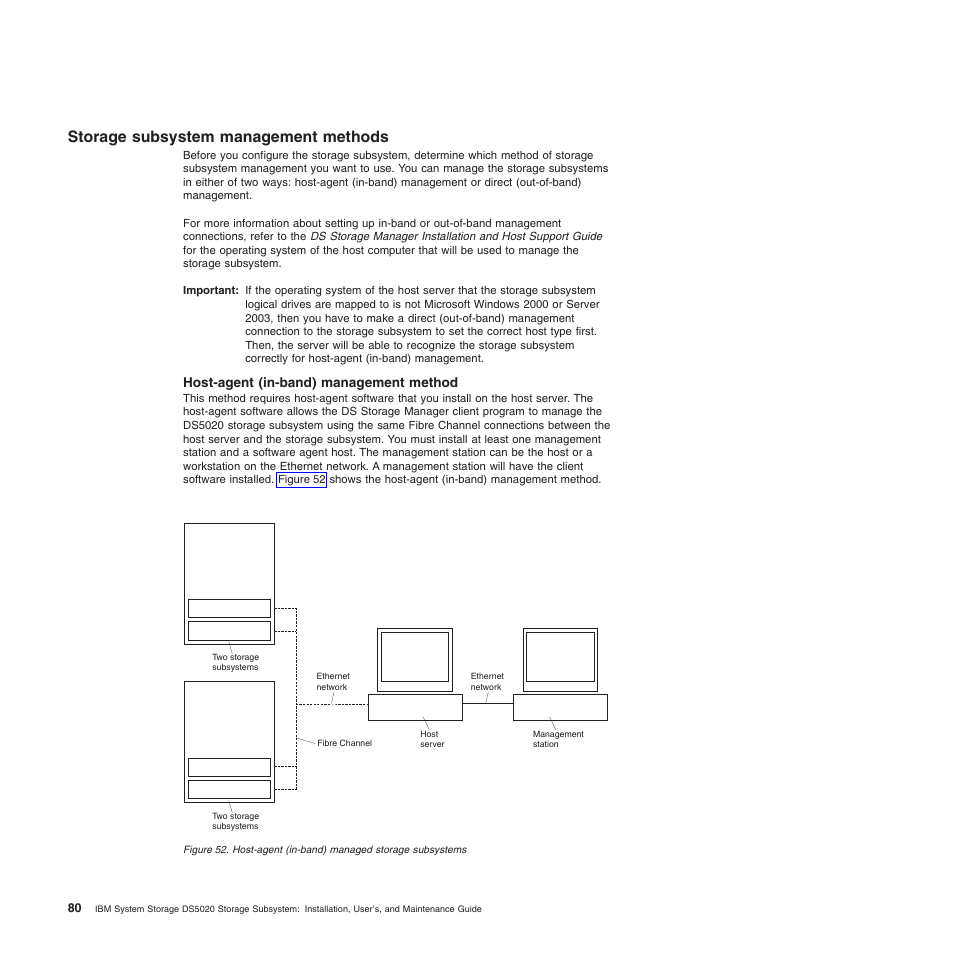 Storage subsystem management methods, Host-agent (in-band) management method, Host-agent (in-band) managed storage subsystems | IBM System Storage Subsystem DS5020 User Manual | Page 110 / 250