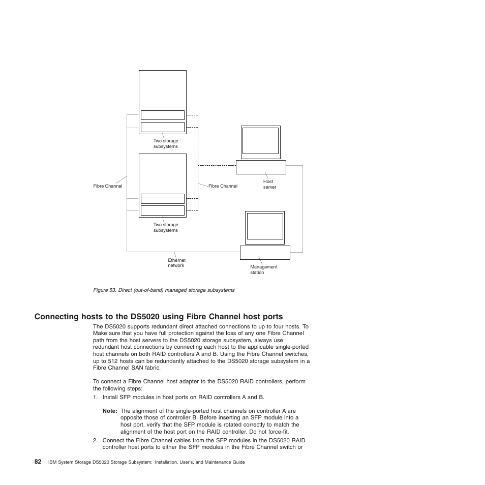 Direct (out-of-band) managed storage subsystems | IBM System Storage Subsystem DS5020 User Manual | Page 112 / 250