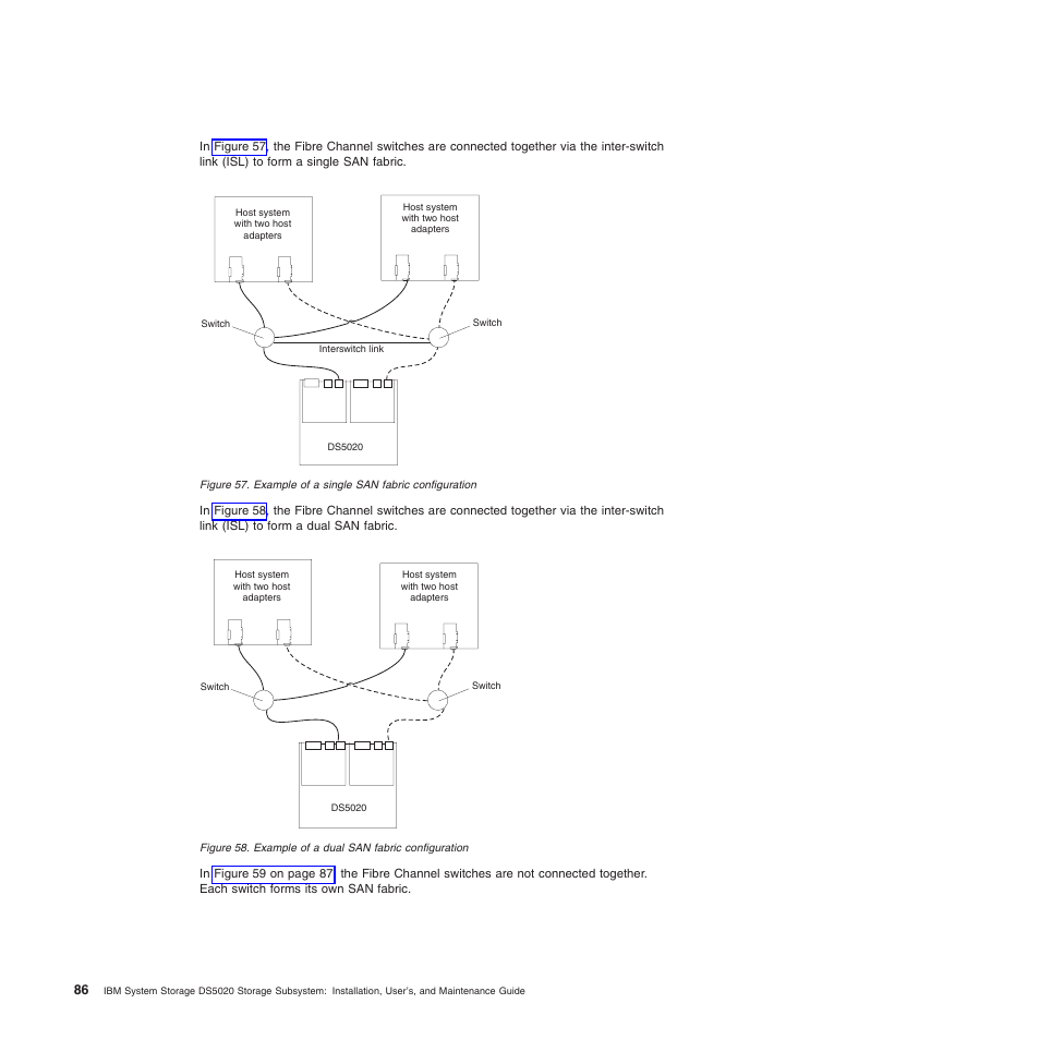 Example of a single san fabric configuration, Example of a dual san fabric configuration | IBM System Storage Subsystem DS5020 User Manual | Page 116 / 250