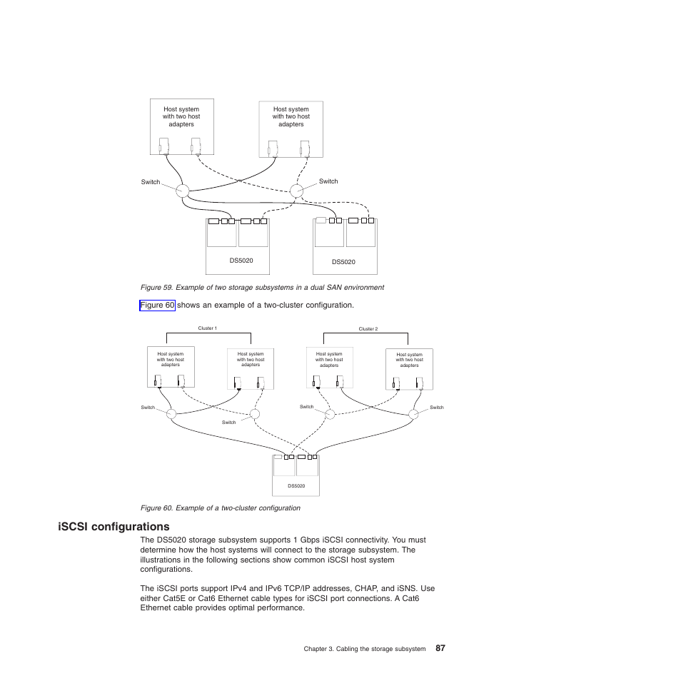 Iscsi configurations | IBM System Storage Subsystem DS5020 User Manual | Page 117 / 250
