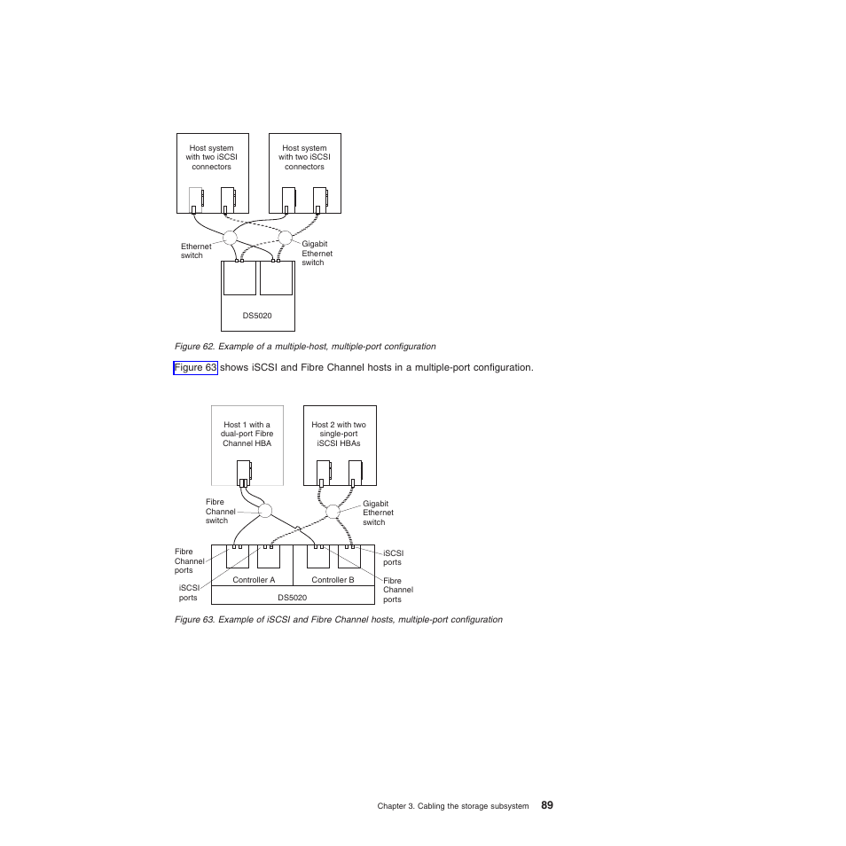 IBM System Storage Subsystem DS5020 User Manual | Page 119 / 250