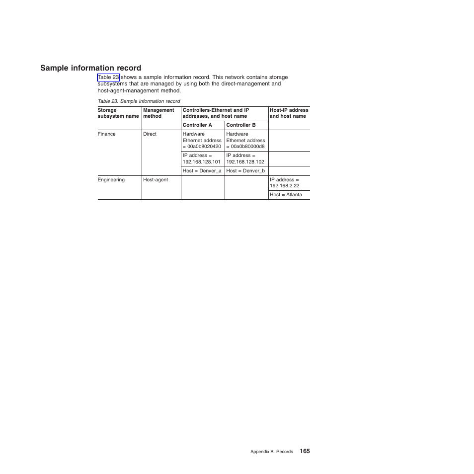 Sample information record | IBM System Storage Subsystem DS5020 User Manual | Page 195 / 250