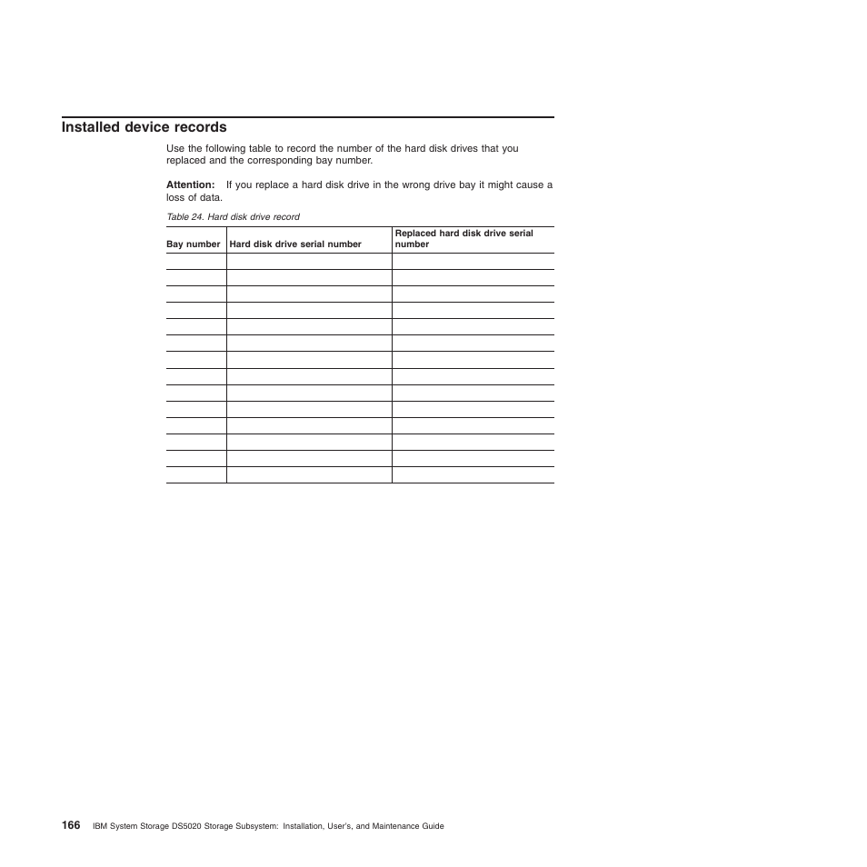 Installed device records, Hard disk drive record | IBM System Storage Subsystem DS5020 User Manual | Page 196 / 250