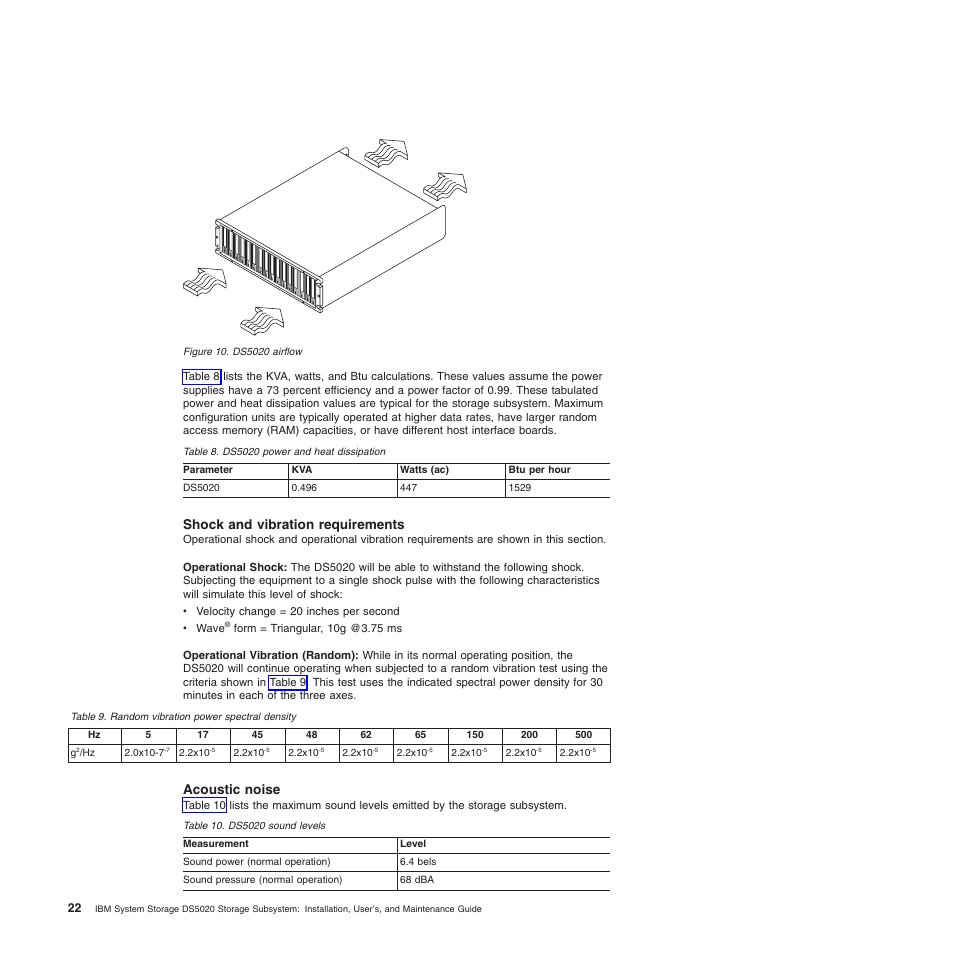 Shock and vibration requirements, Acoustic noise, Shock and vibration requirements acoustic noise | Ds5020 airflow, Ds5020 sound levels | IBM System Storage Subsystem DS5020 User Manual | Page 52 / 250