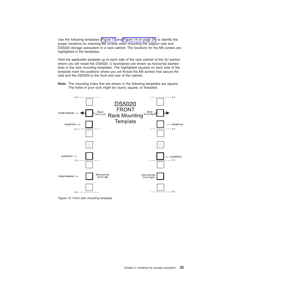 Front rack mounting template | IBM System Storage Subsystem DS5020 User Manual | Page 63 / 250