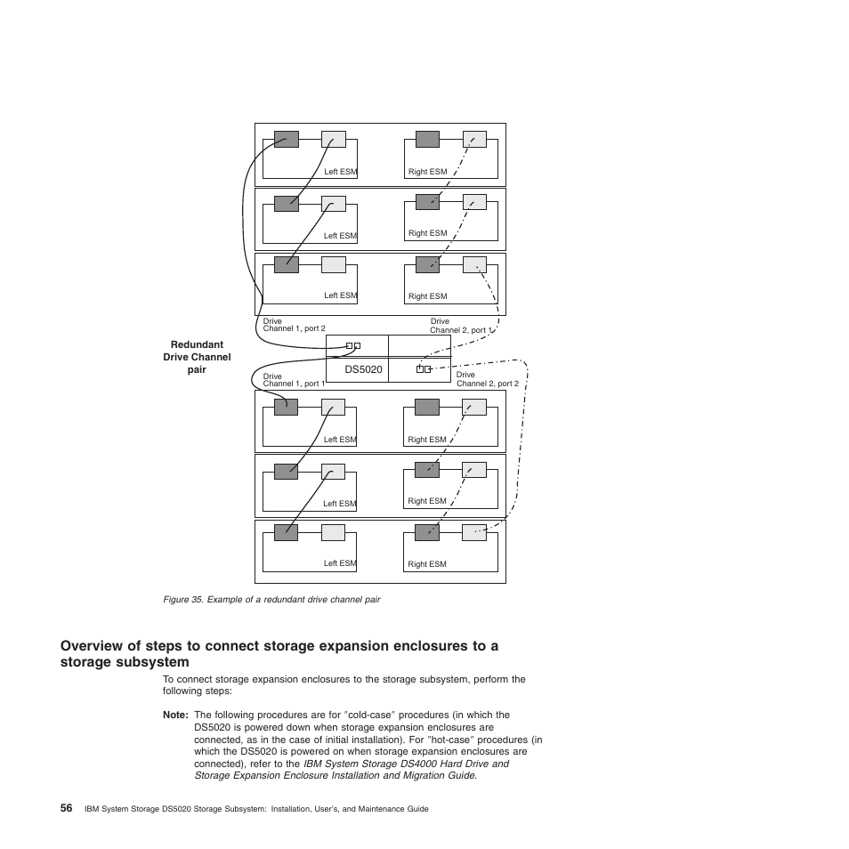 Subsystem, Example of a redundant drive channel pair | IBM System Storage Subsystem DS5020 User Manual | Page 86 / 250