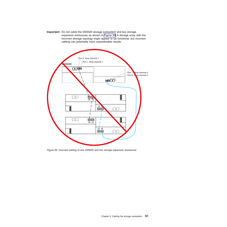 IBM System Storage Subsystem DS5020 User Manual | Page 91 / 250