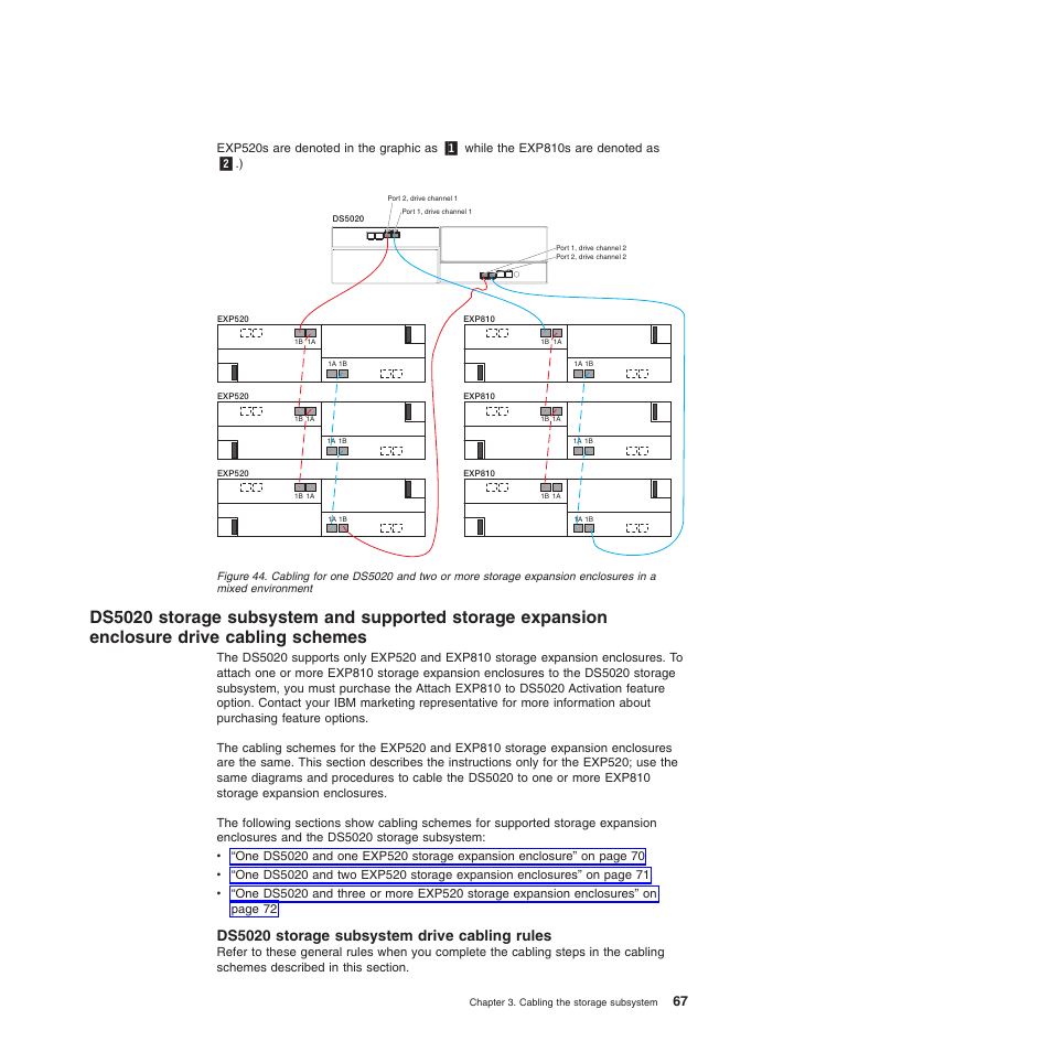 Ds5020 storage subsystem drive cabling rules, Cabling schemes | IBM System Storage Subsystem DS5020 User Manual | Page 97 / 250