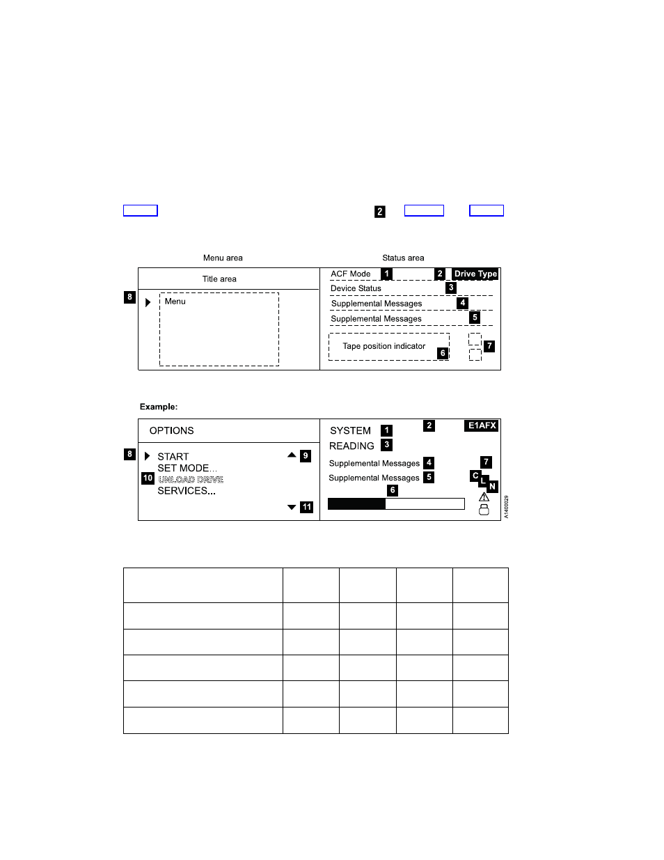 Options and status screen | IBM 3590 User Manual | Page 29 / 167