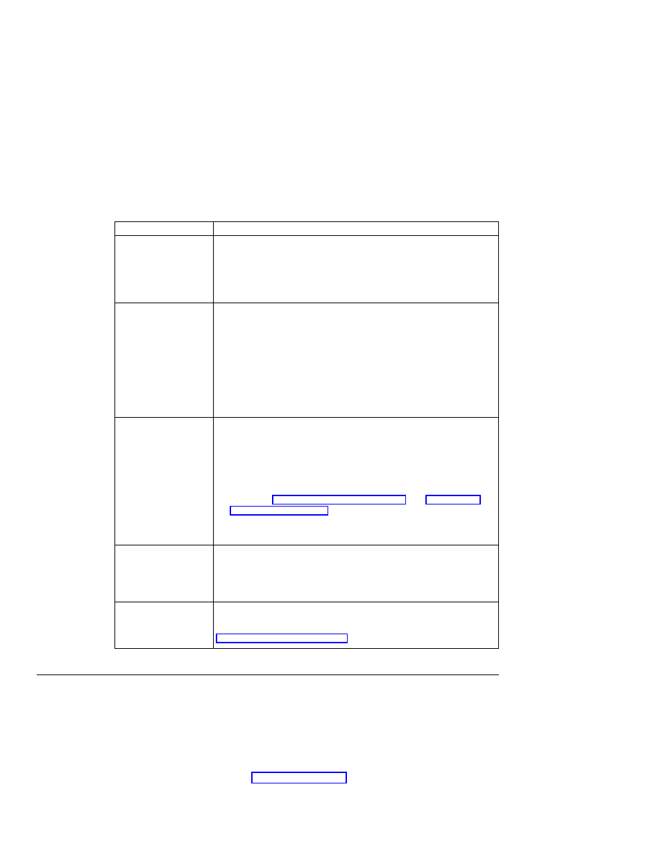 Operator panel menus | IBM 3590 User Manual | Page 48 / 167