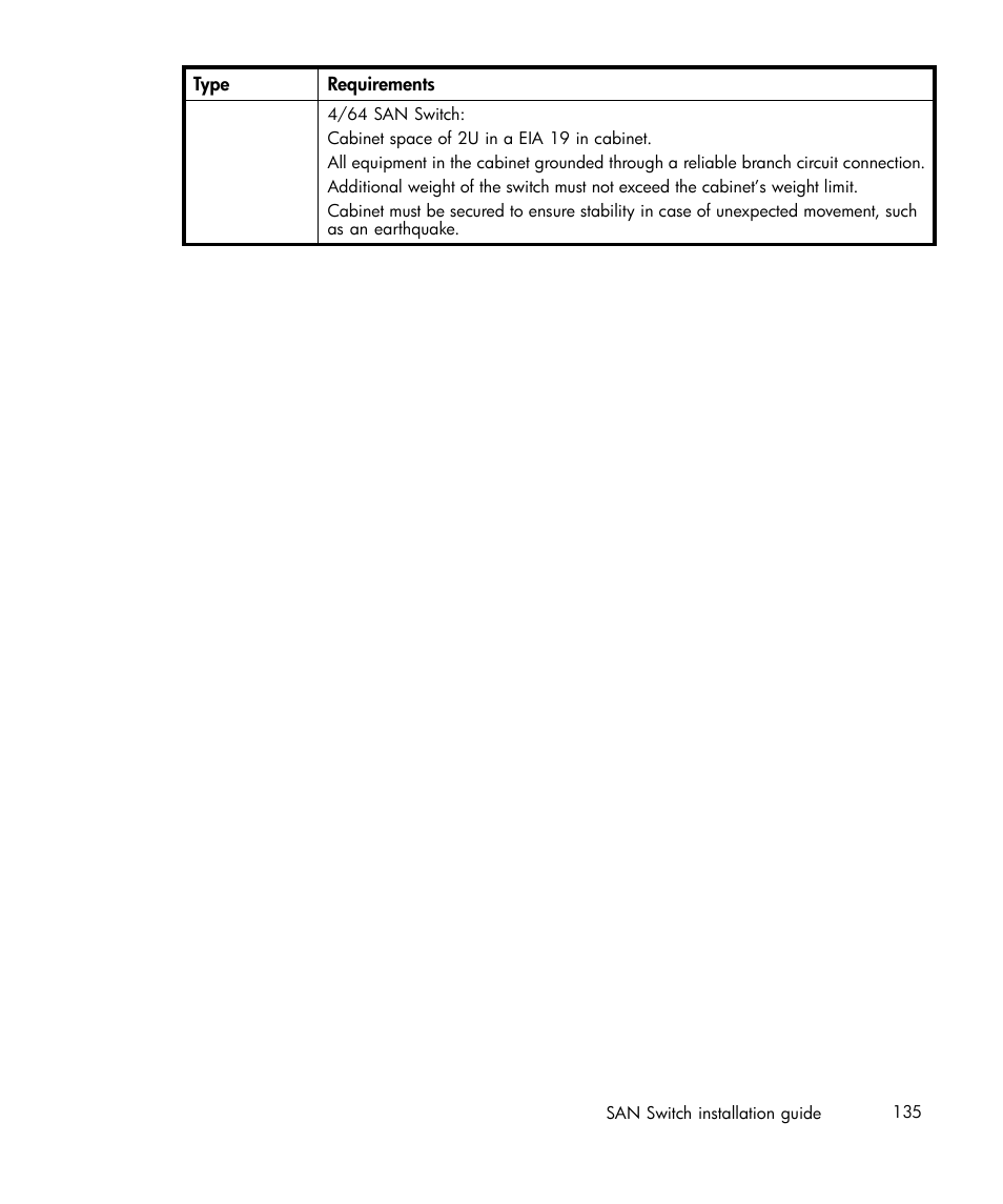 IBM AA-RWF3A-TE User Manual | Page 135 / 159