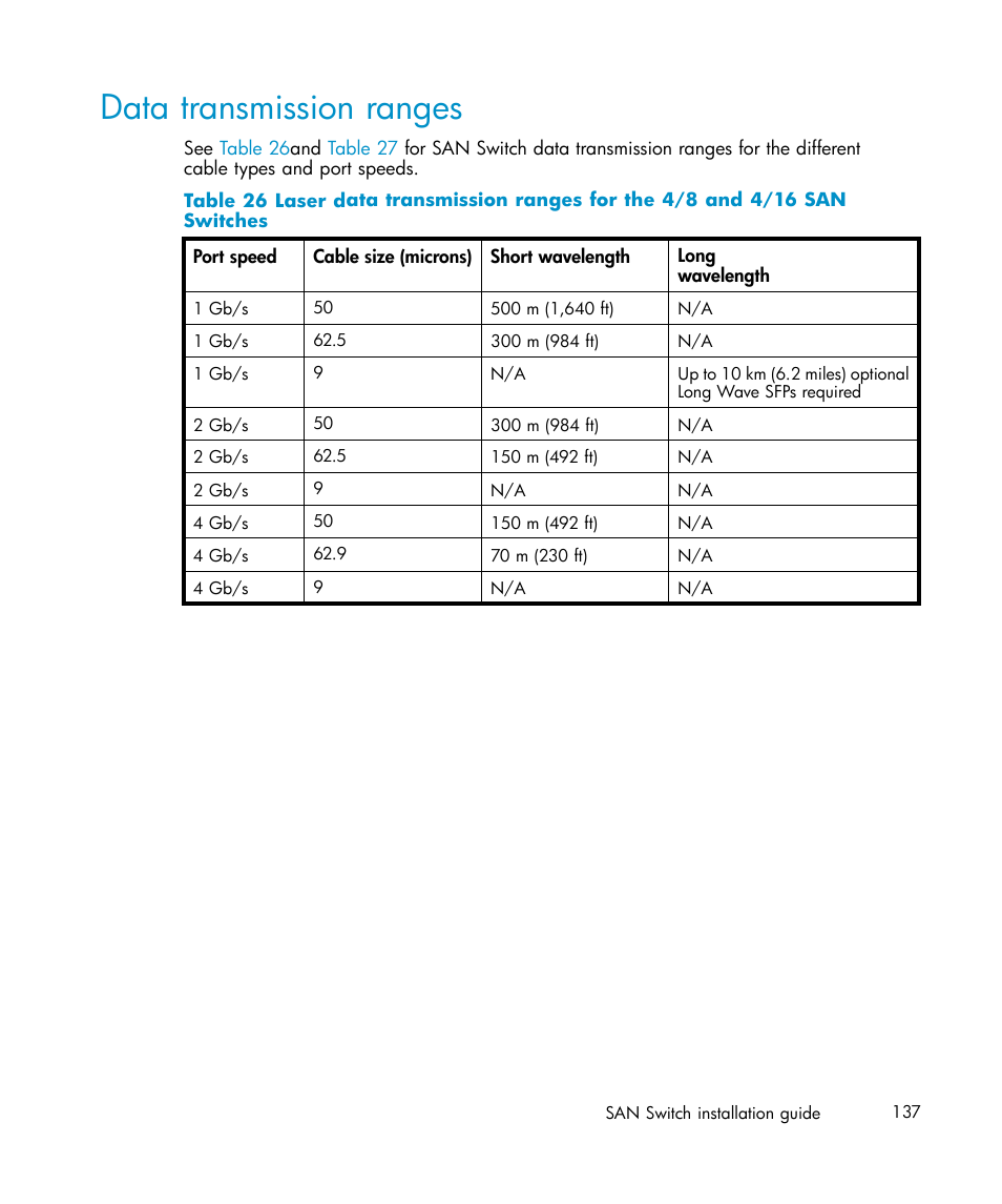 Data transmission ranges | IBM AA-RWF3A-TE User Manual | Page 137 / 159