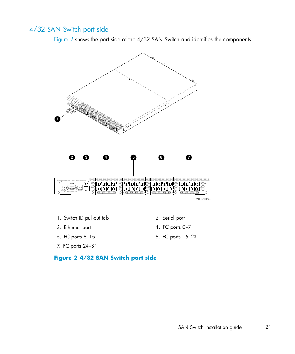 4/32 san switch port side, 2 4/32 san switch port side, Figure 2 4/32 san switch port side | San switch installation guide 21, Lnk sp d | IBM AA-RWF3A-TE User Manual | Page 21 / 159